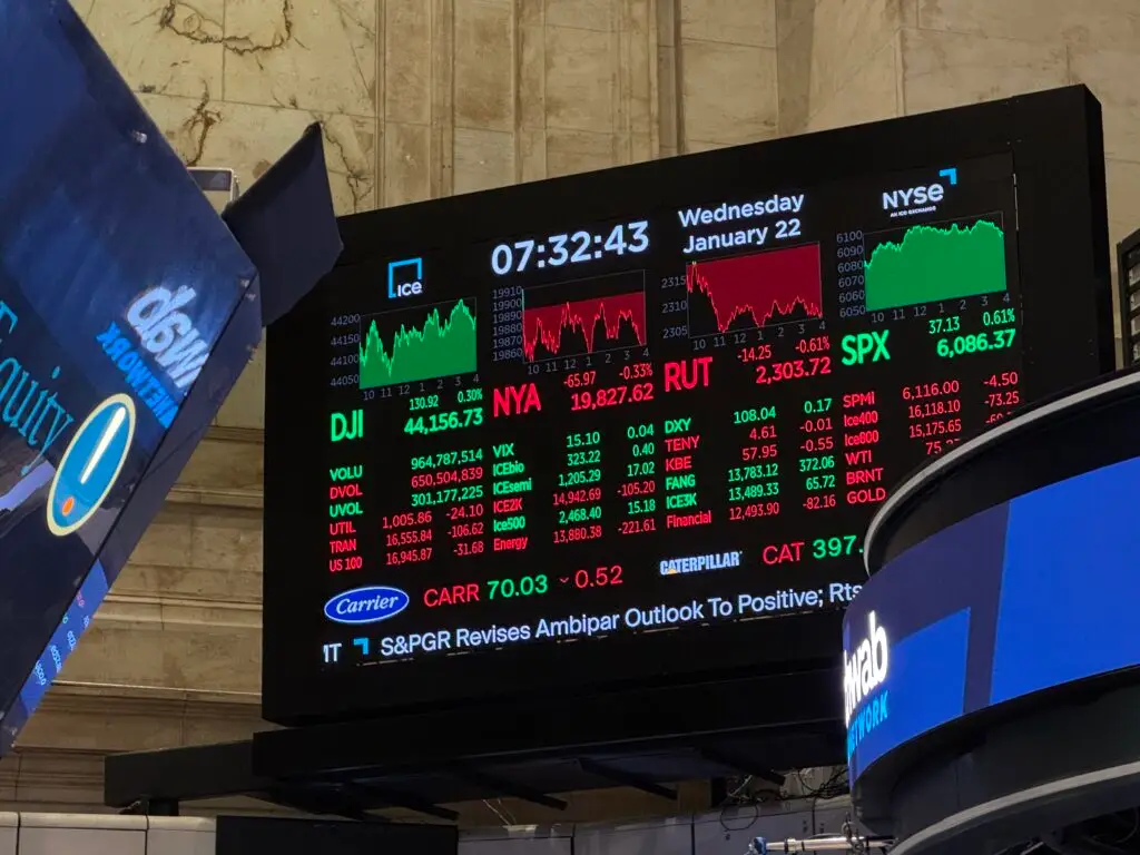 Kurstafel einer Börse mit laufenden Aktienkursen